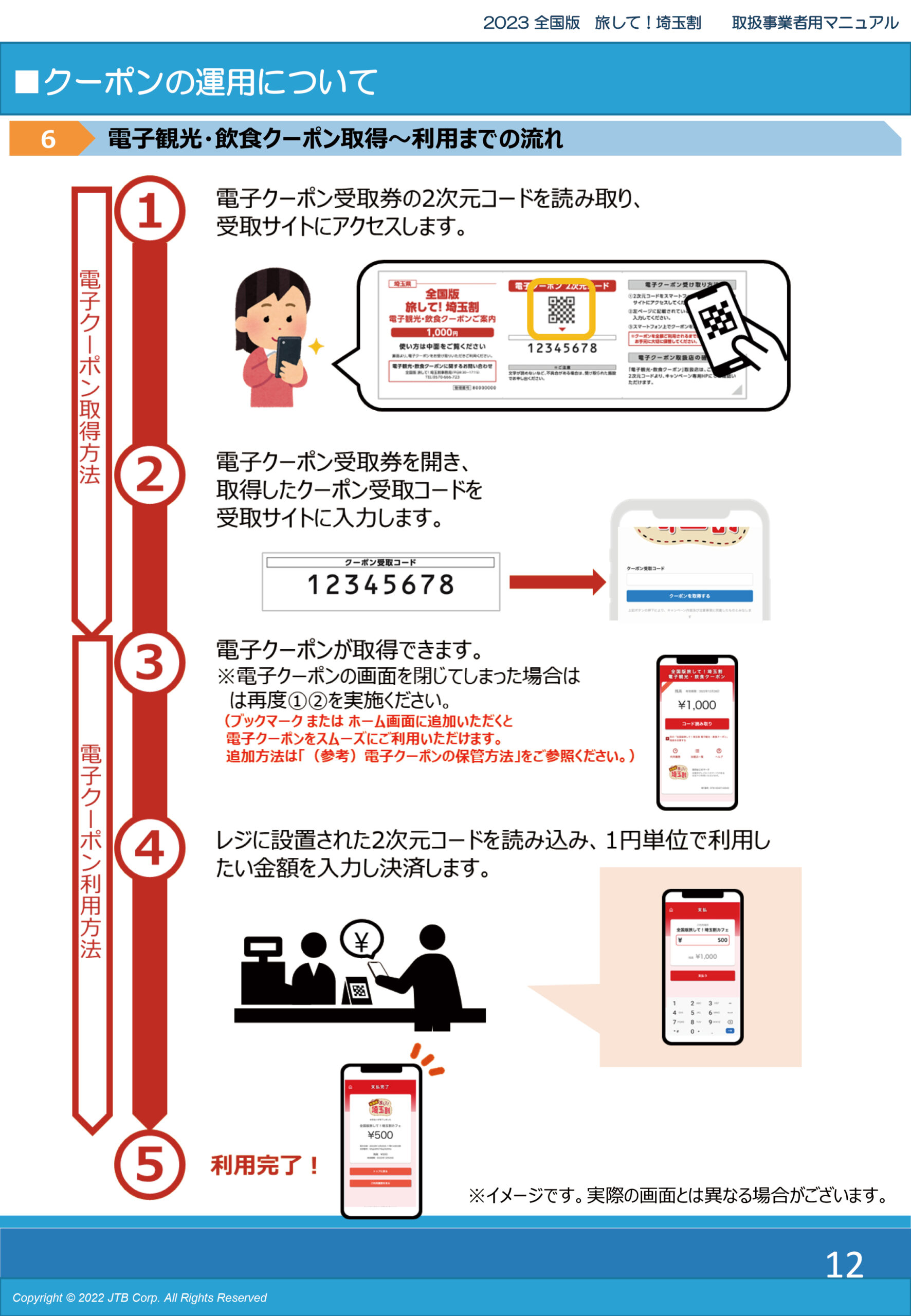 全国版 旅して！埼玉割 電子クーポンのご利用方法 | 【公式】川越第一 